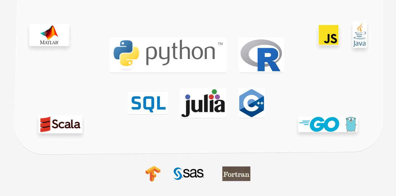 11 Best Programming Languages for Data Science 2022 (InDemand)
