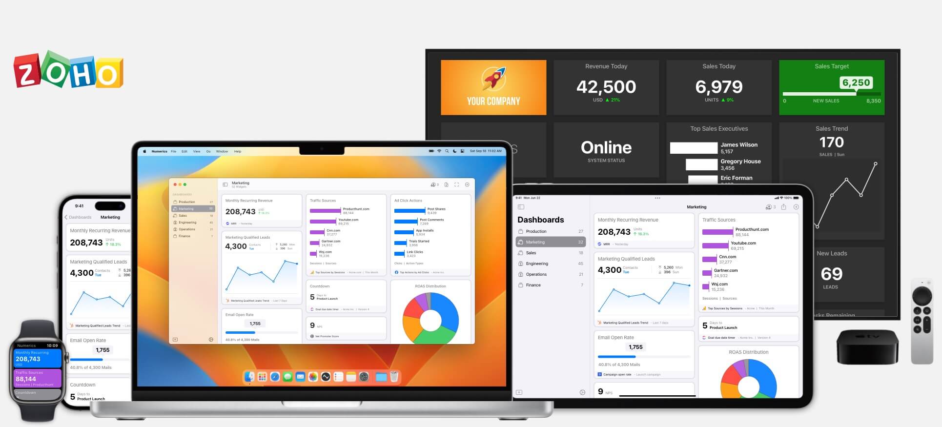 The 10 Best Business Intelligence Tools For DecisionMaking