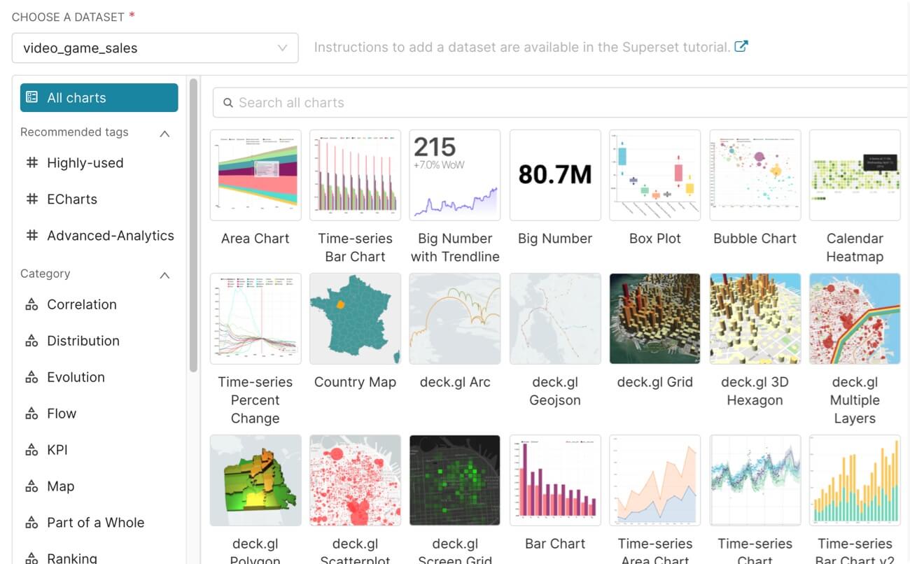 Data Visualization Showdown Apache Superset vs Metabase