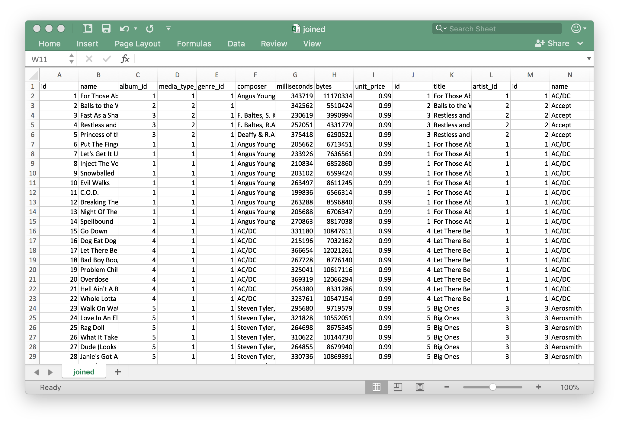 SQL JOIN Relationships and JOINing Tables