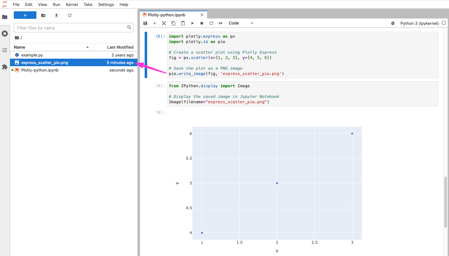 Introduction to Plotly Data Science Workbook