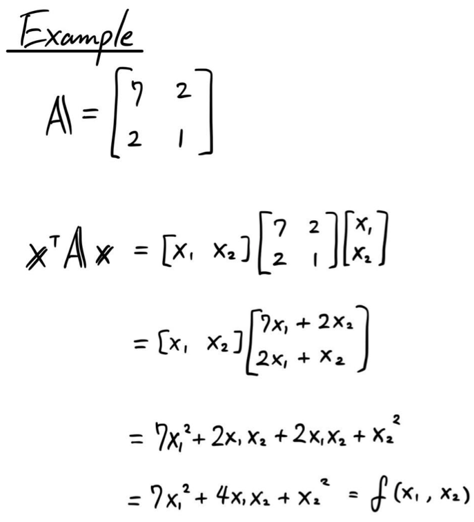 Ora la questione è trovare se la funzione “f” è positiva per tutte le x