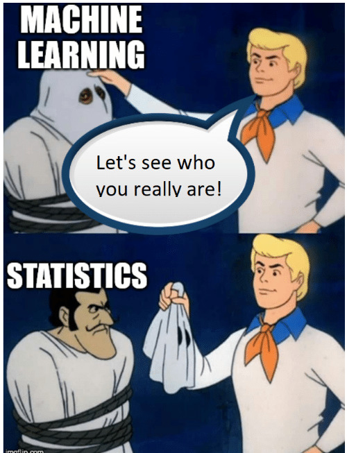 Machine Learning Memes manminchurch.se