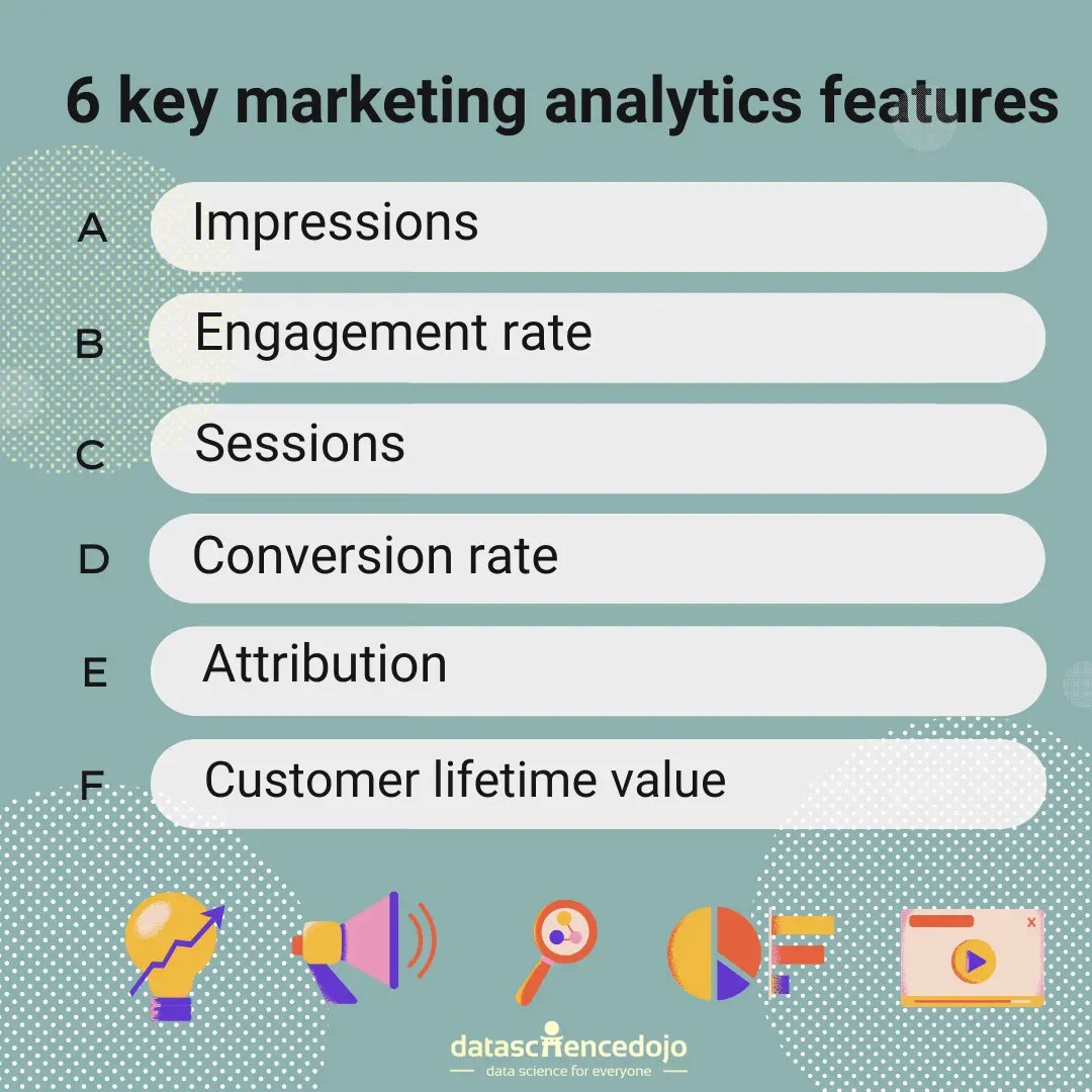 6 marketing analytics features to drive greater revenue Data Science Dojo