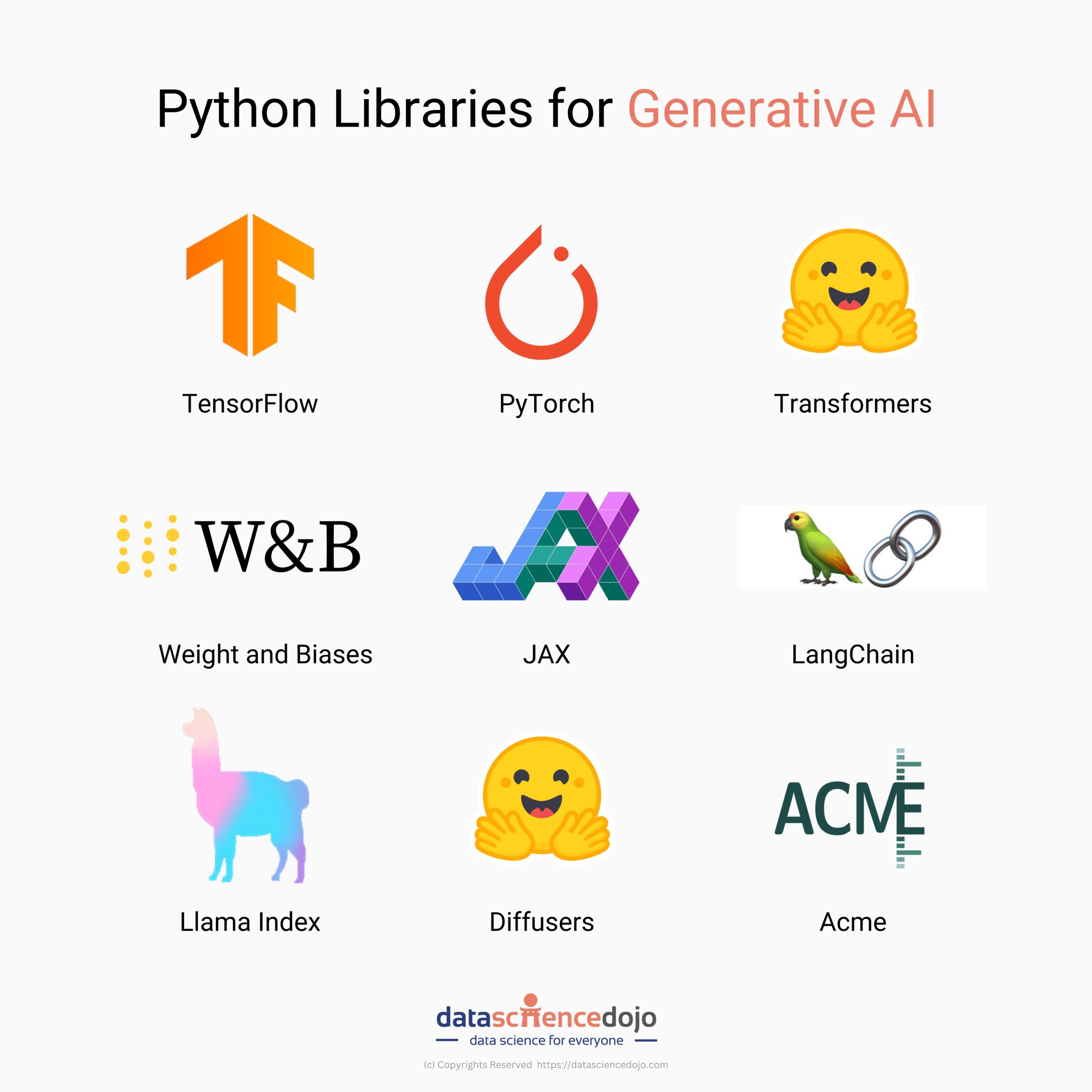 Python libraries for generative AI Data Science Dojo