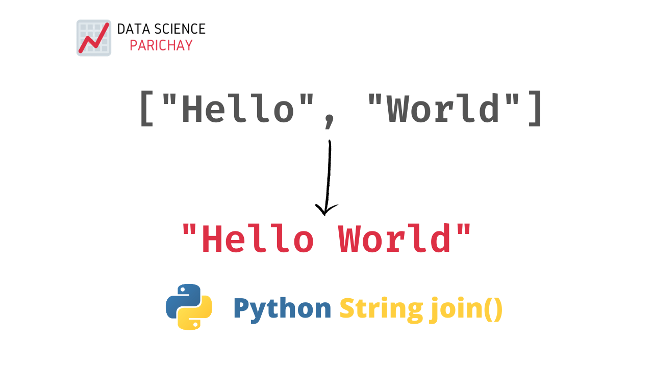 Python String Join With Examples Data Science Parichay