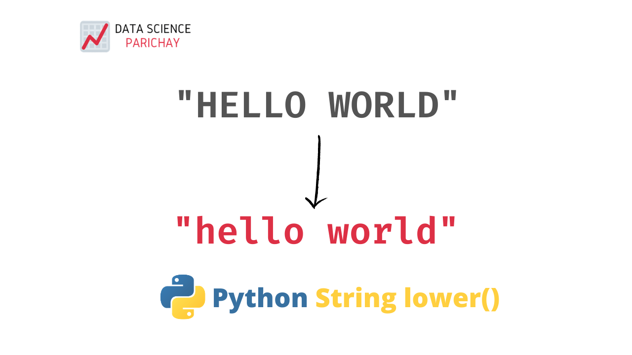 Python String Lowercase With Examples Data Science Parichay