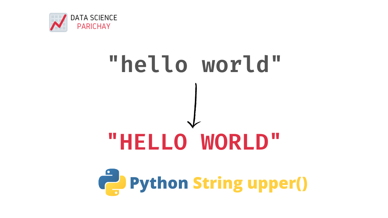 Python String Uppercase With Examples Data Science Parichay