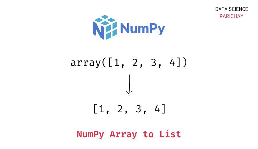 Convert Numpy array to a List With Examples Data Science Parichay