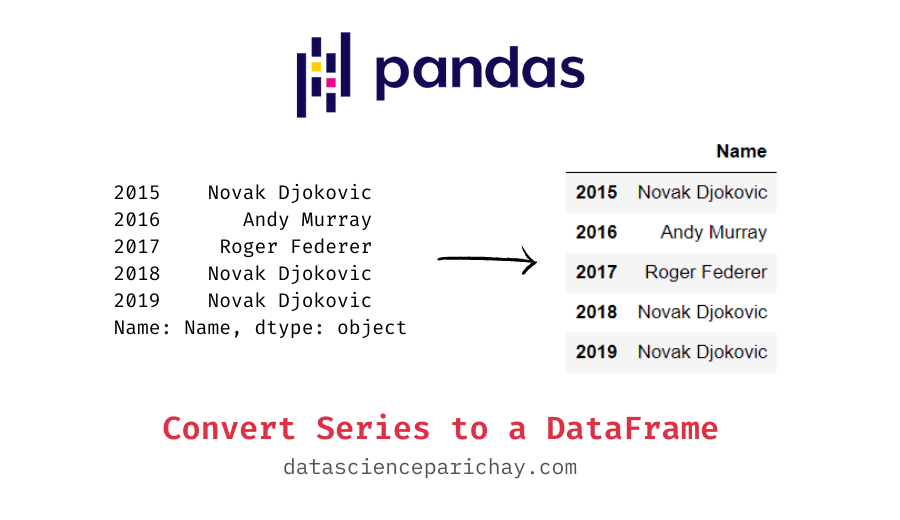 Convert Pandas Series to a DataFrame Data Science Parichay