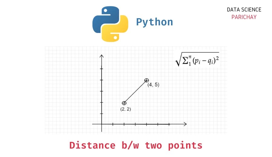 Python get distance between coordinates