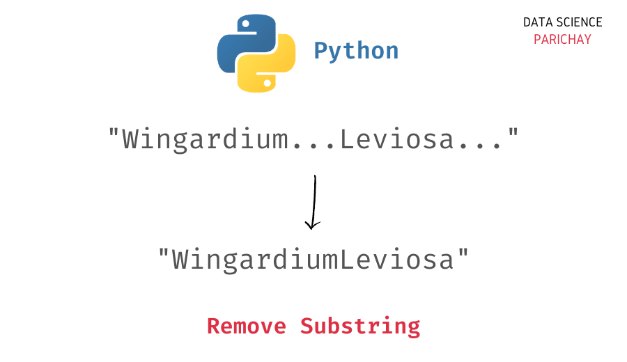 Python string remove strings