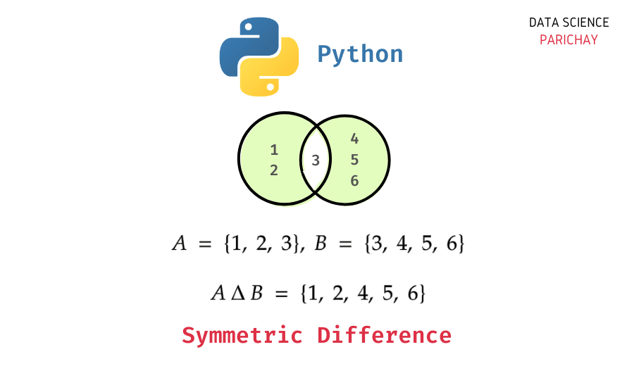 Python Get First Element of Each Sublist Data Science Parichay