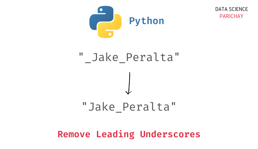 Python - Remove Leading Underscores From String - Data Science Parichay