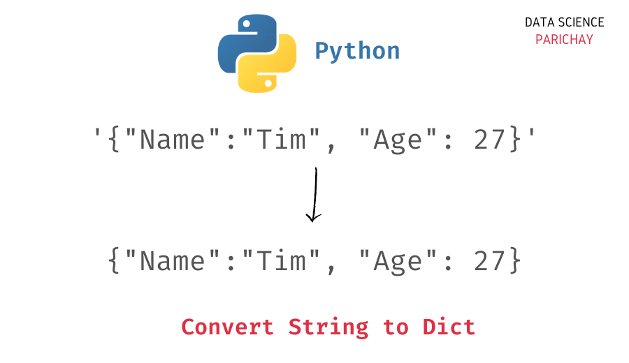 Extract Numbers From String in Python Data Science Parichay