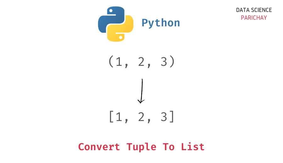 Convert Tuple to a List in Python - With Examples - Data Science Parichay