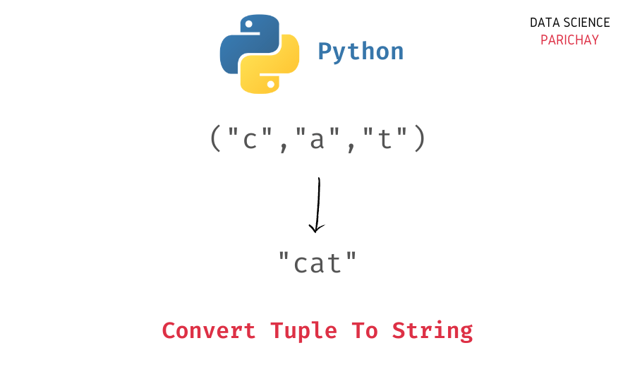 Convert Tuple to a String in Python Data Science Parichay