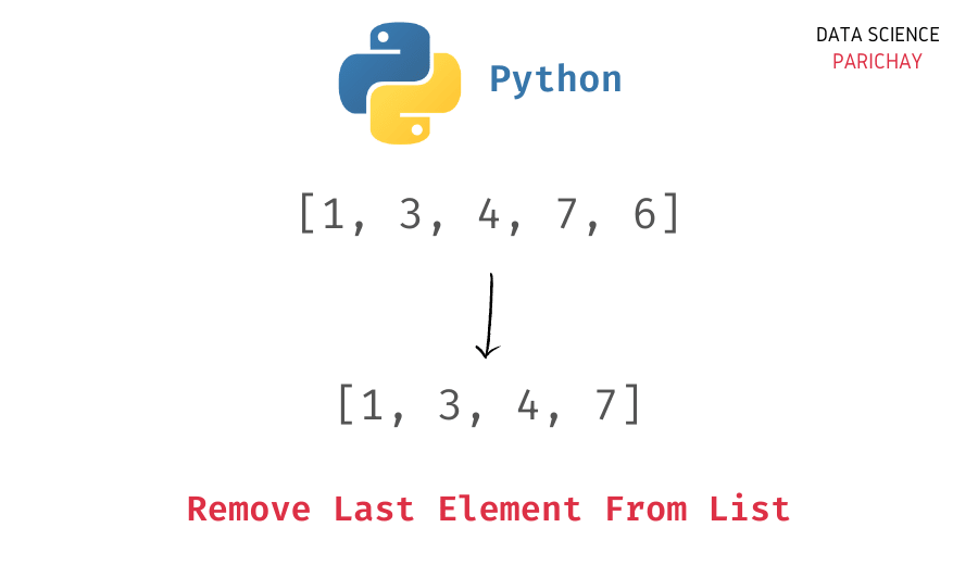 Python Remove First And Last Element From List Data Science Parichay