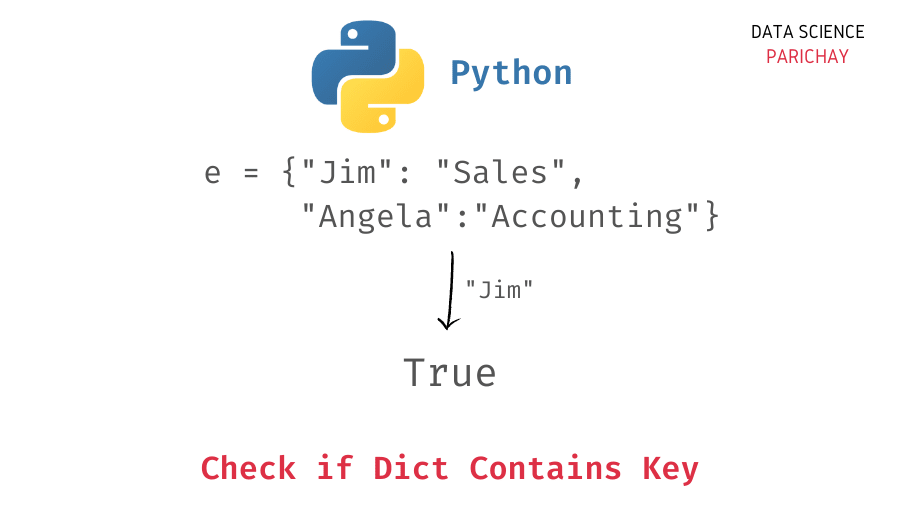Python Count Keys in a Dictionary Data Science Parichay