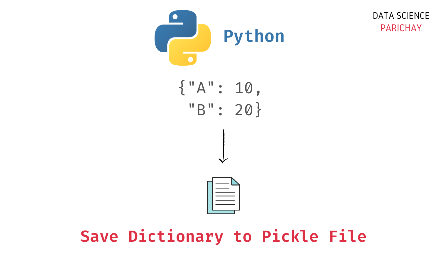 How do I save a Python file as a pickle?