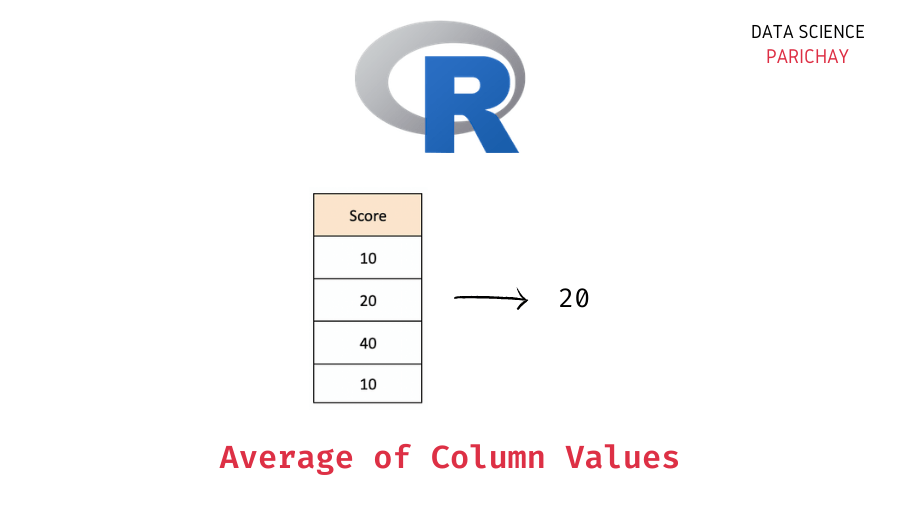 Average of Values in an R Column Data Science Parichay