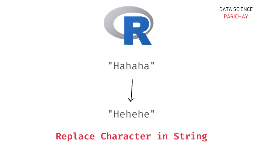 R Replace Occurrences Of Character in a String Data Science Parichay
