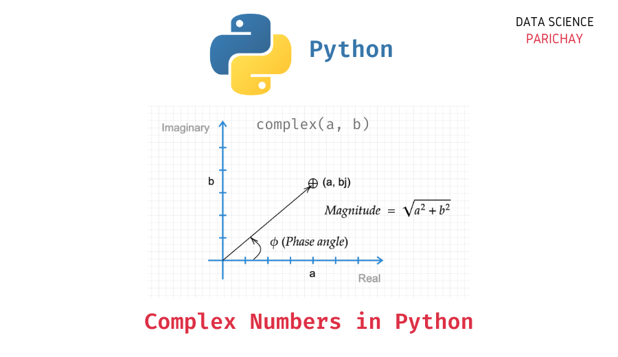 Practical Guide to Working with Complex Numbers in Python Data