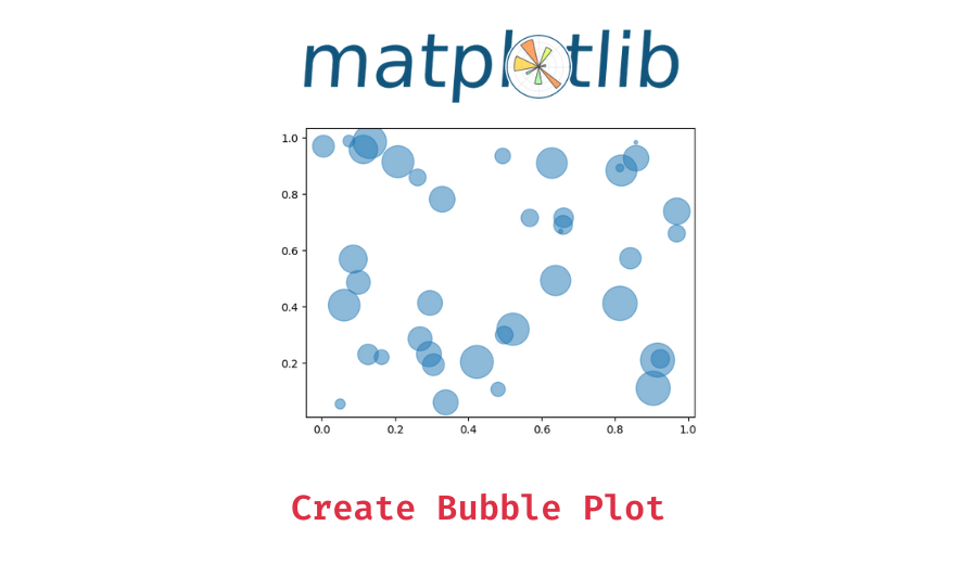 How To Make a Bubble Plot in Python with Matplotlib? Data Science