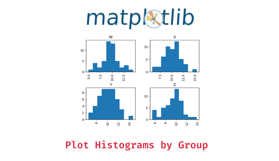How to Plot Histograms by Group in Pandas Data Science Parichay