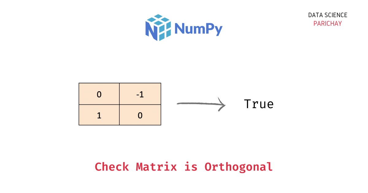 Numpy Check If a Matrix is Orthogonal Data Science Parichay