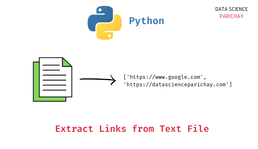 How to Extract Links from a Text File in Python? Data Science Parichay