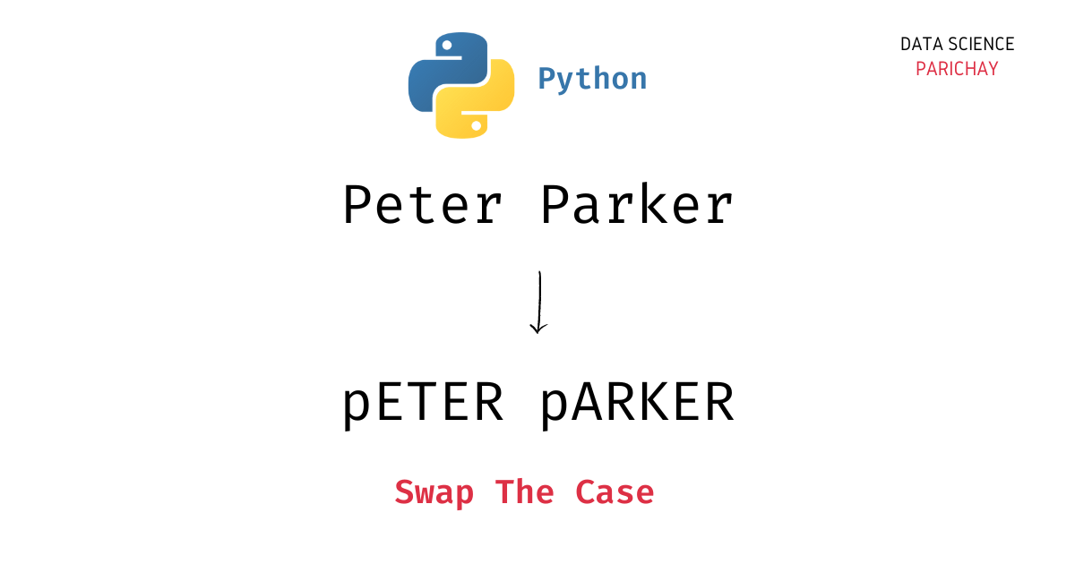 Swap the Case of a Python String with the swapcase() method Cuboid
