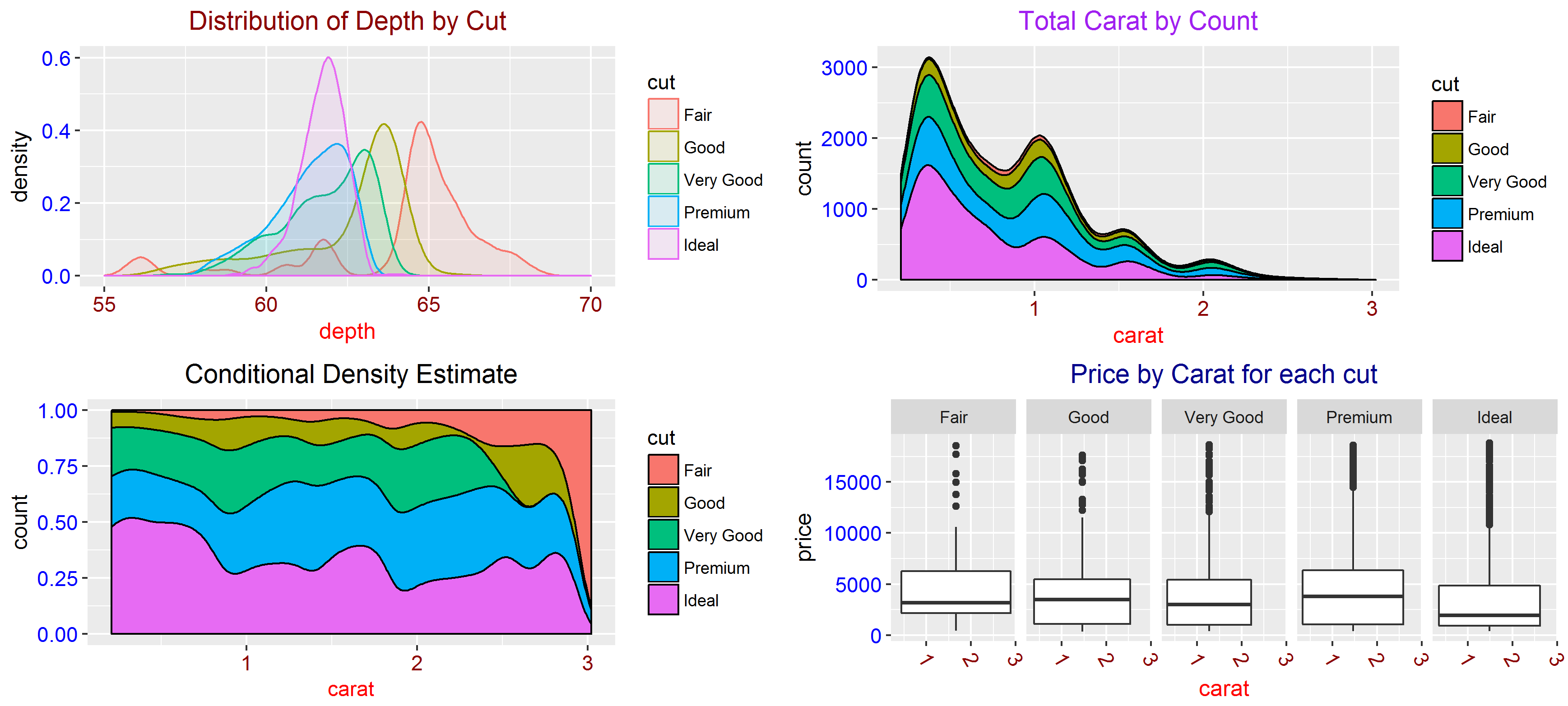 Visualizing Streaming Data And Alert Notification with Shiny Rbloggers