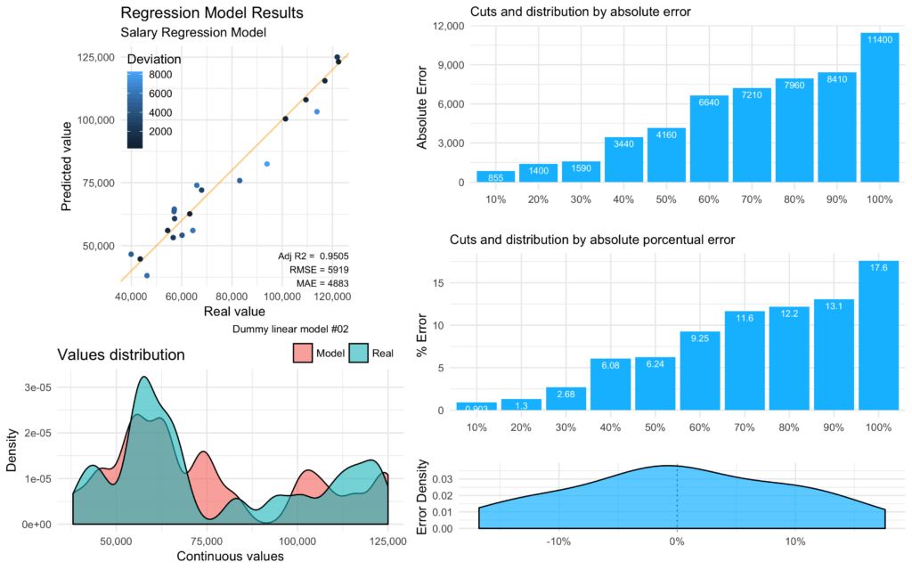 easter gift baskets for kids
