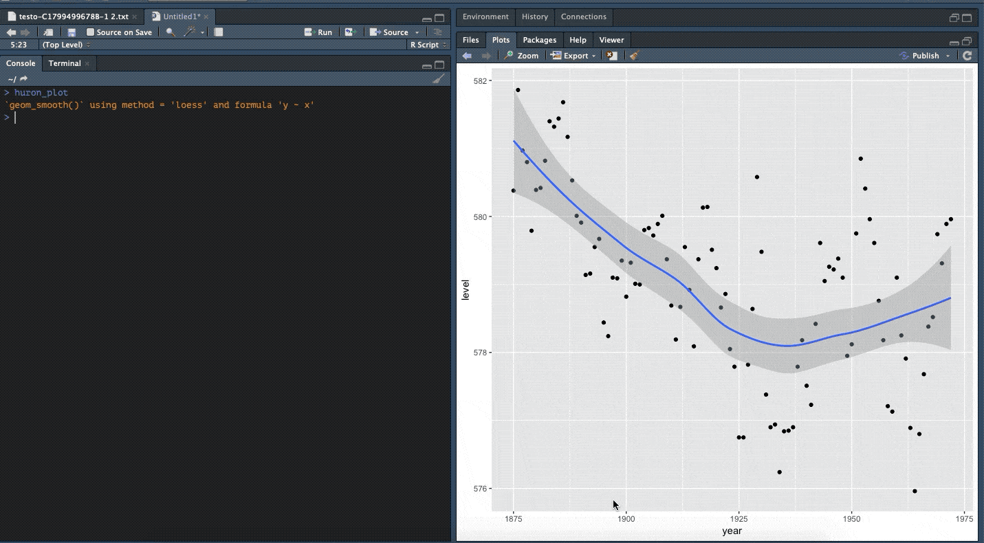 Introducing vizscorer a bot advisor to score and improve your ggplot
