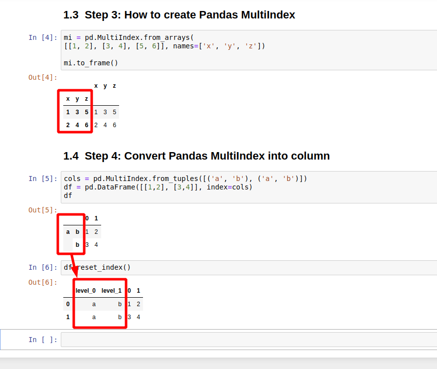 1. What is a DataFrame MultiIndex in Pandas DataScientyst