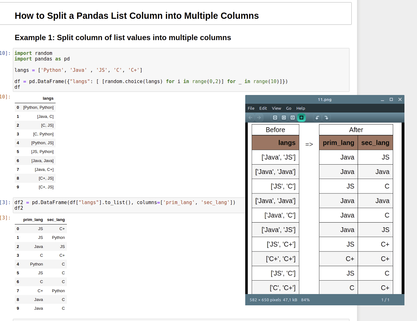 How To Convert Column With List Of Values Into Columns In Pandas