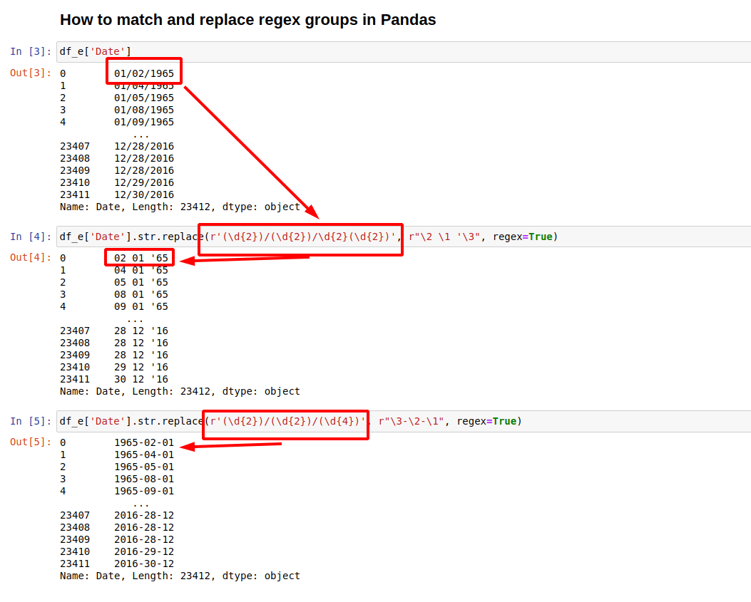 How to Replace Regex Groups in Pandas