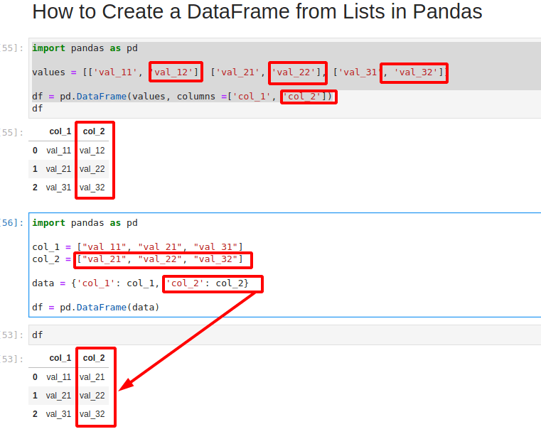 How to Create a DataFrame from Lists in Pandas