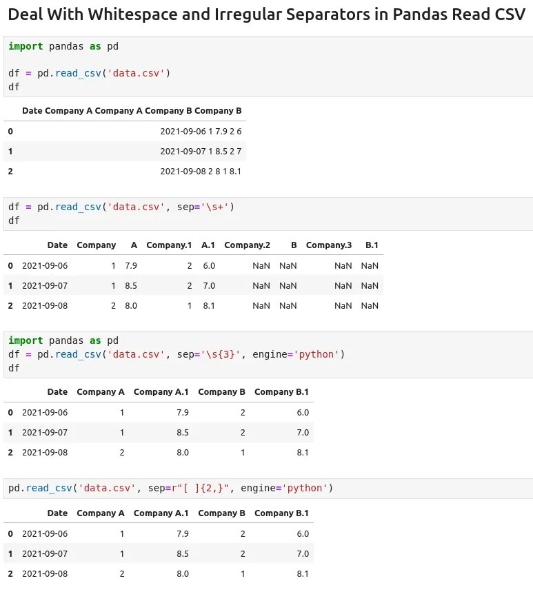 How to Deal With Whitespace and Irregular Separators in Pandas Read CSV?