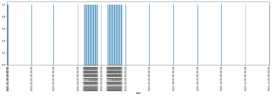 How to Extract Month and Year from DateTime column in Pandas