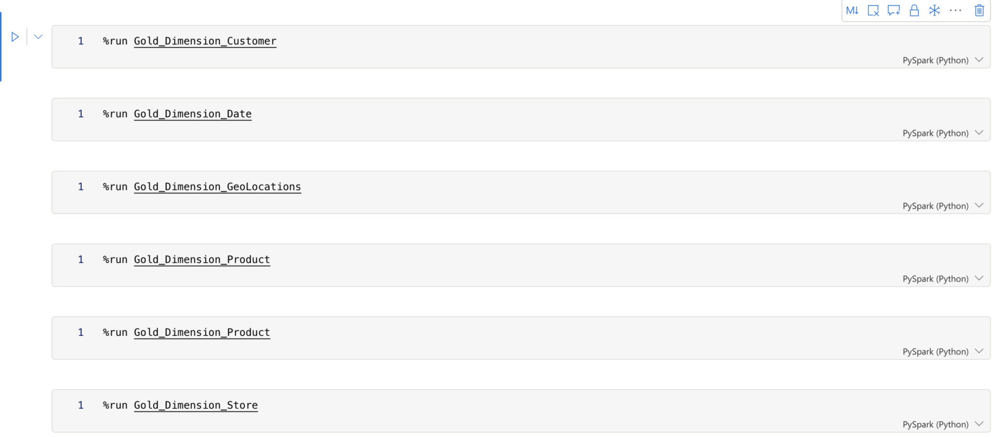 Microsoft Fabric All in one platform DataSense