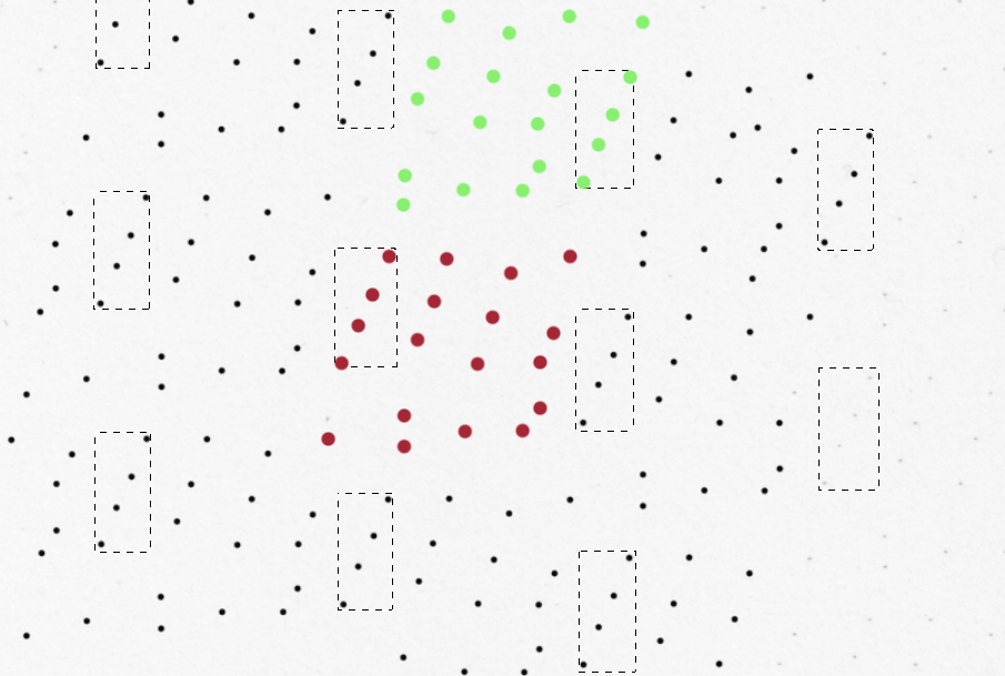 the tracking dots project