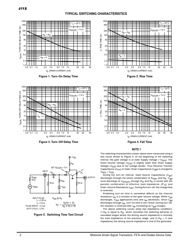 J112 Datasheet PDF Motorola Inc