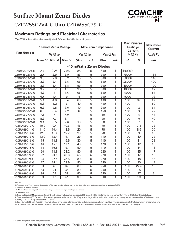 CZRW55C6VxG datasheet, diodes equivalent, Comchip Technology