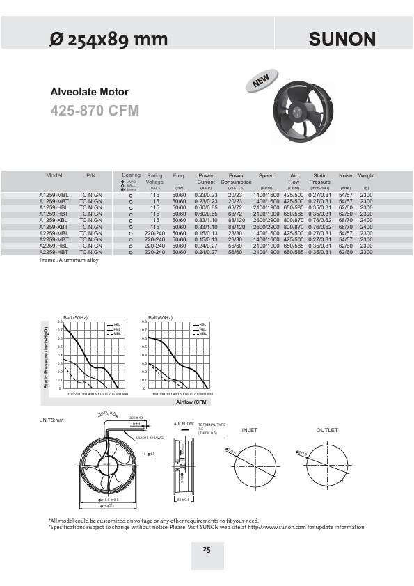 A1259-HBT datasheet PDF – Alveolate Motor | SUNON