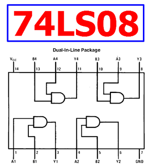 74LS08 - Quad 2-Input AND Gates - TI