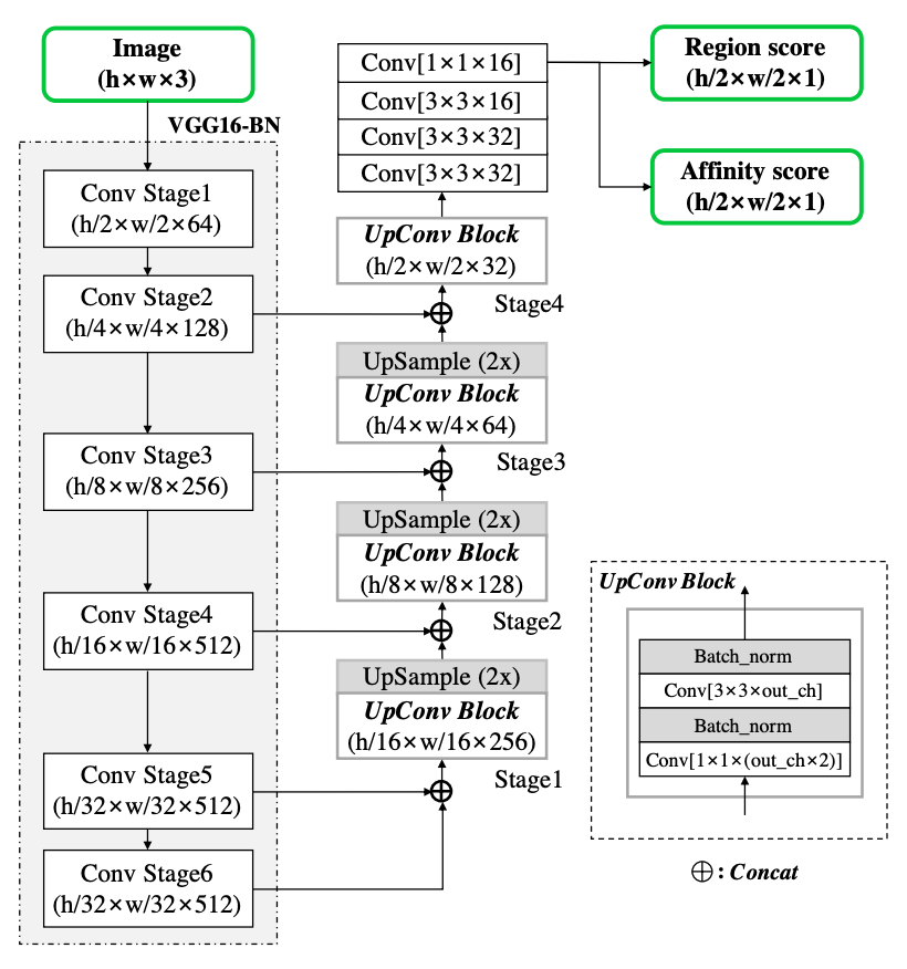 My First Python Package DataShines Useful ML/DS/misc stuff