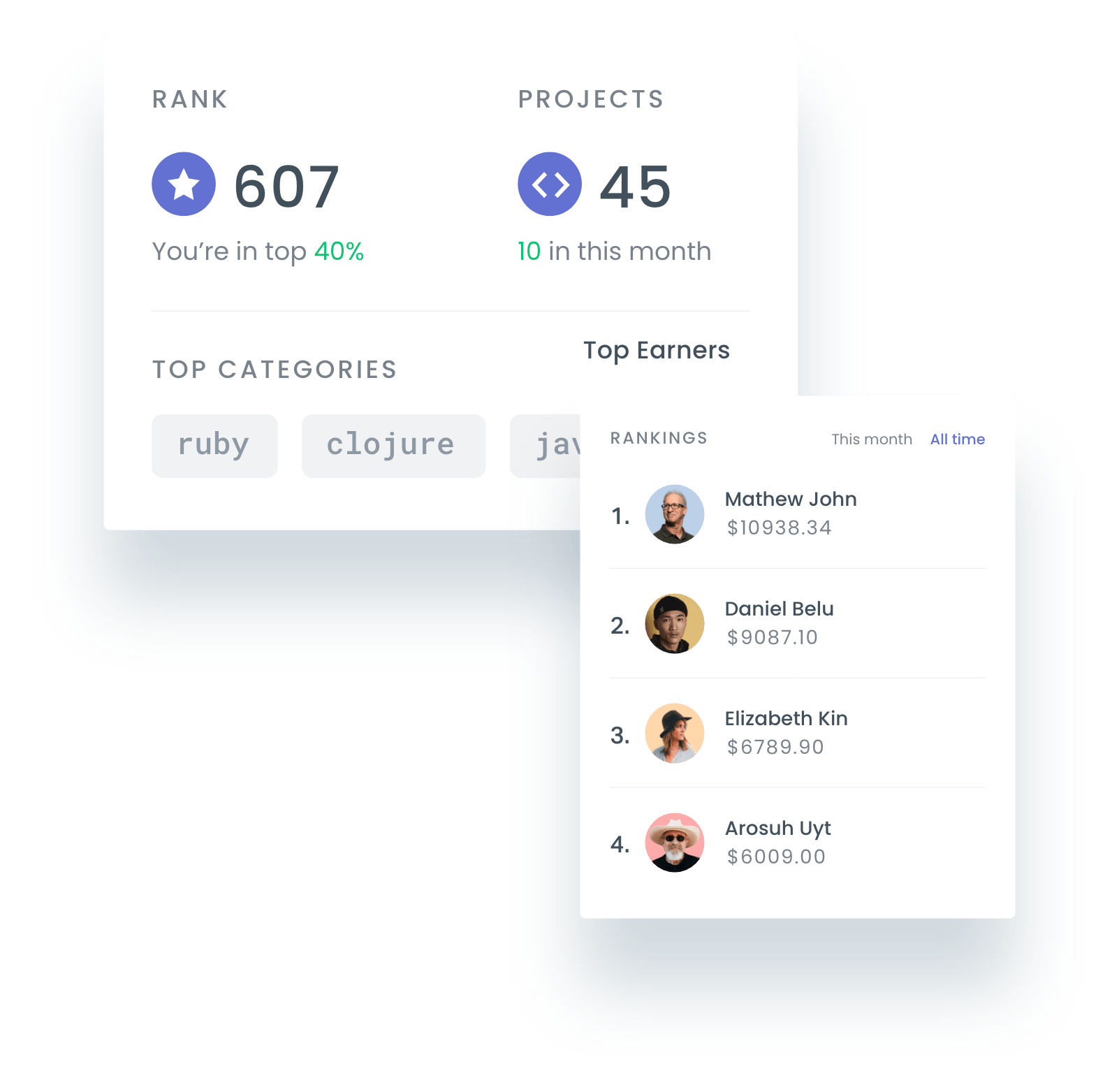 Ngage 7 GameChanging Features for Ultimate Enterprise Social Network