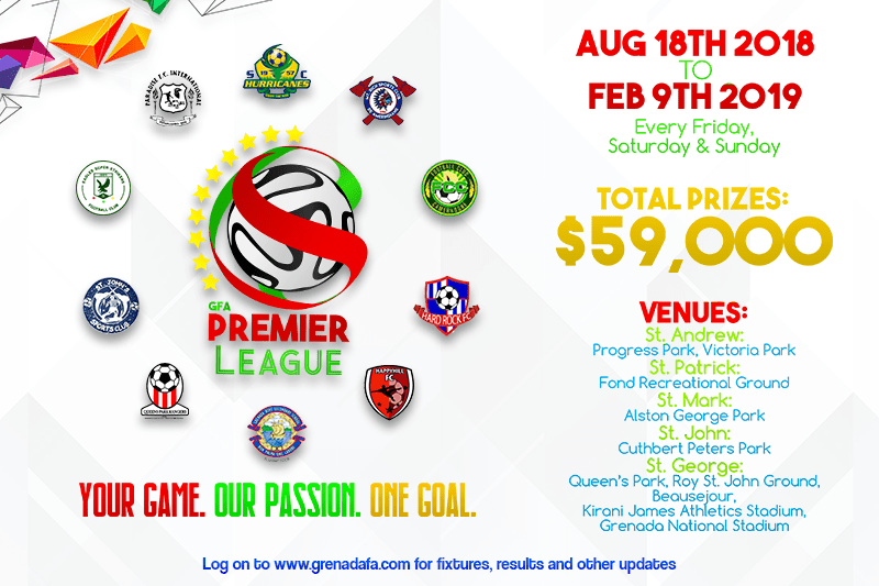 GFA Premier League 20182019